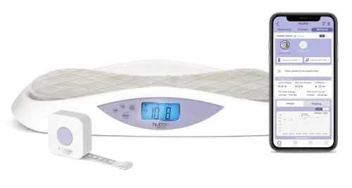 Hubble Connected Grow  Scale