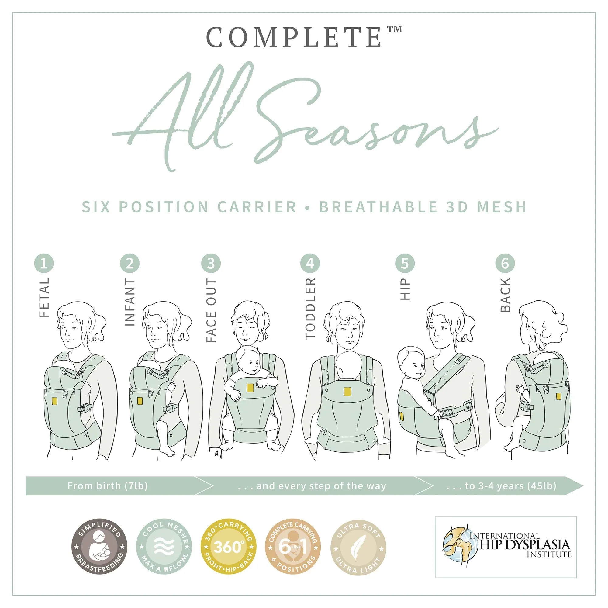 Lillebaby Complete All Seasons Baby Carrier, Charcoal Silver